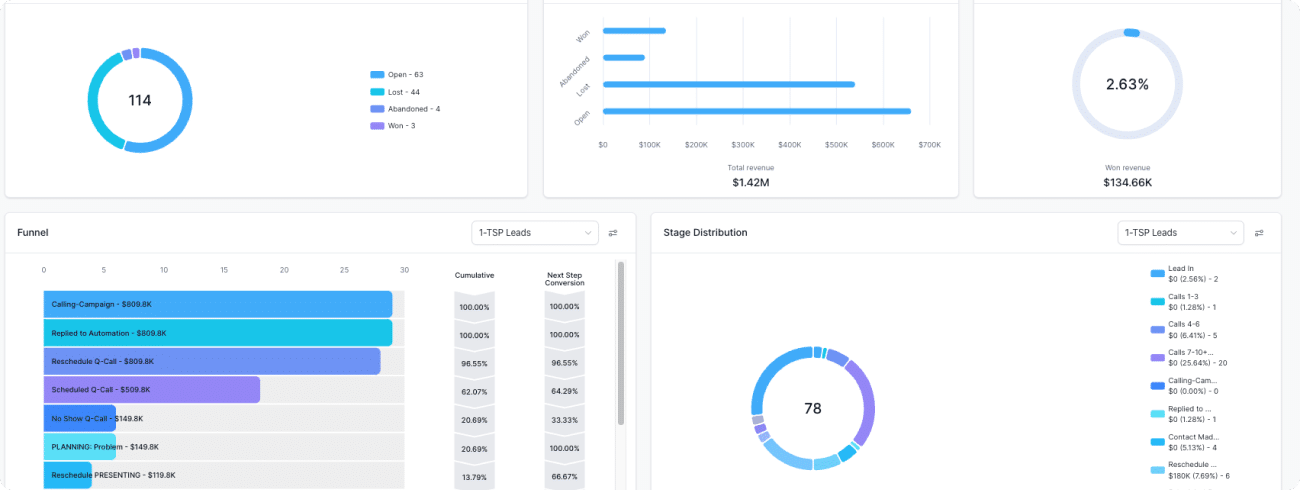 insurmore_crm_dashboard